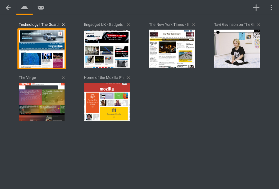 Overview of your tabs.
